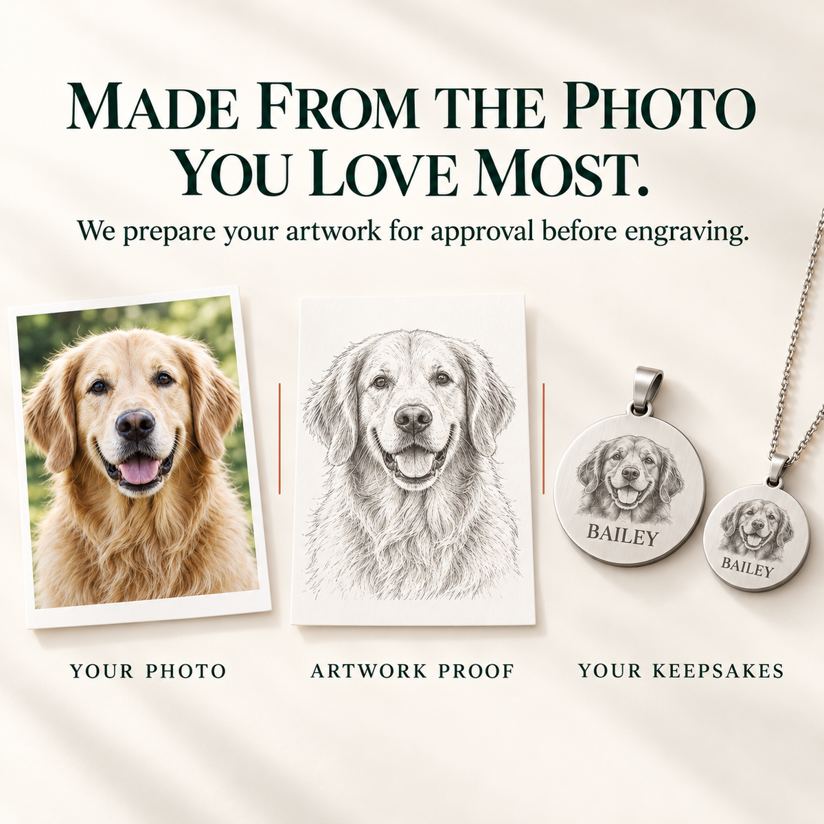 Personalized Matching Pet Tag & Owner Necklace Gift Set
